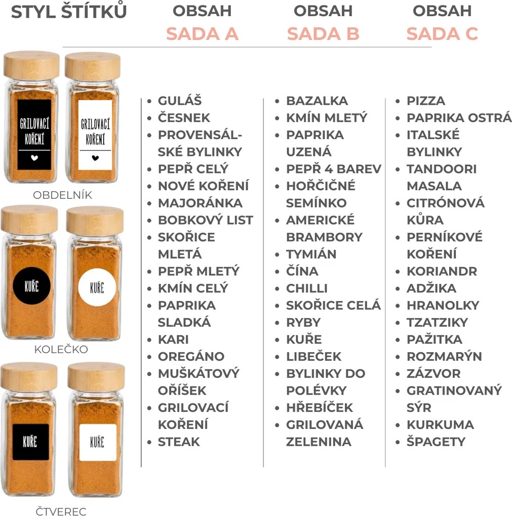 Orion Sada 16ks koreničiek INOX 100ml + 4ks organizér na koreničky VASKY + sada 16ks štítkov
