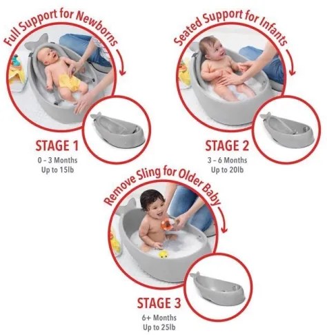 Skip Hop - Detská vanička s ergonomickou podložkou MOBY 3 sivá