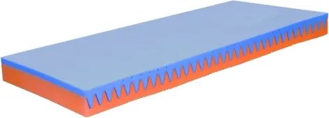 Matrac Medixo Gitta 90x200 cm%