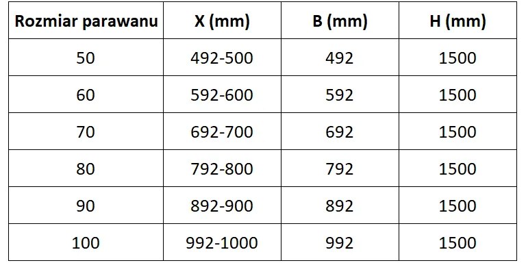 Mexen Lunar L, 1-krídlová vaňová zástena 60 x 150 cm, 8mm číre sklo, biely profil, 897L-060-000-20-00