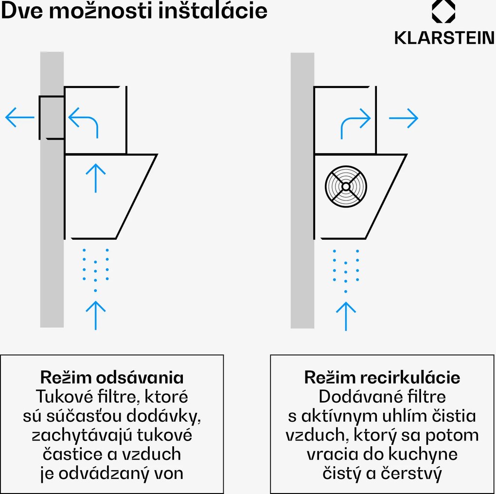Klarstein SleekAir odsávač bez stropu | odťah a recirkulácia | elegantný dizajn | 720 m³/h | 60 cm