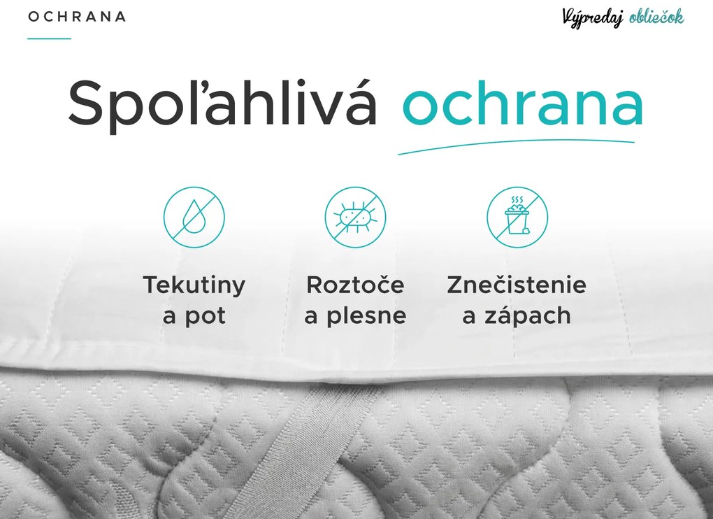 Nepremokavý chránič na matrac PREŠÍVANÝ 80x200 cm