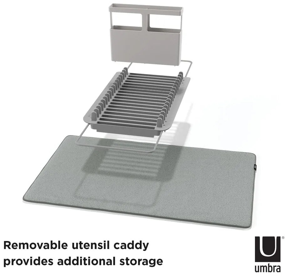 Odkvapkávač UDry - Umbra