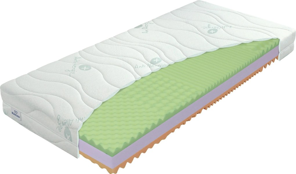 Penový matrac Basic Rozmer: 180 x 200 cm, Výška: 16 cm