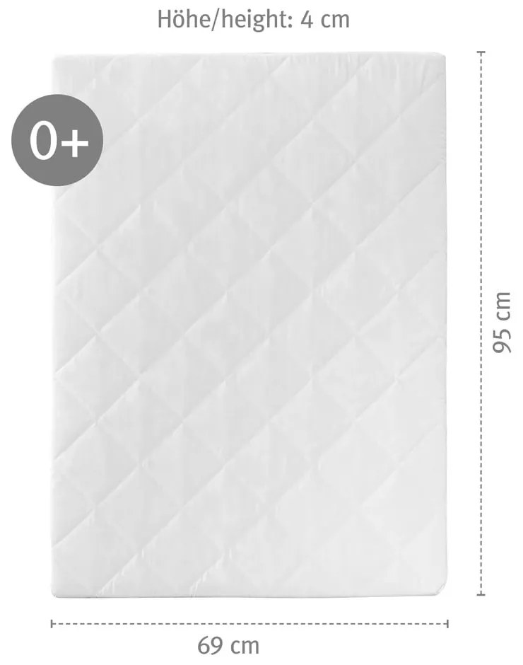 Penový detský matrac 75x100 cm – Roba