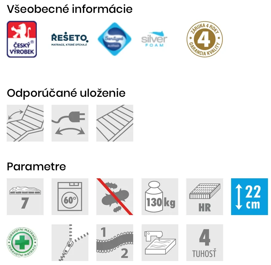 PROXIMA.store - Matrac BLUE MEDIC ROZMERY: 80x210, VÝŠKA: 22 cm, TYP POŤAHU: ActiPRO