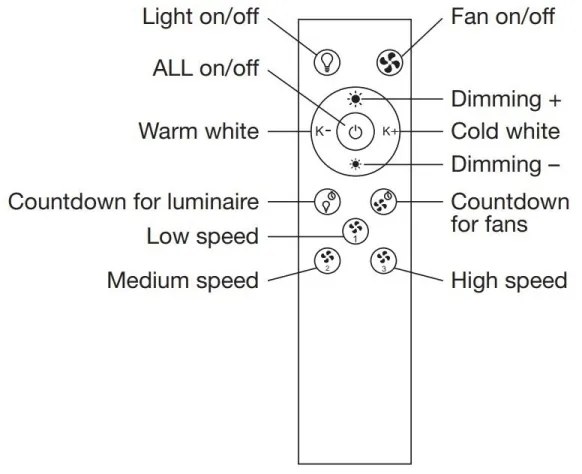Ledvance -LED Stmievateľné svietidlo s ventilátorom SMART+ LED/35W/230V Wi-Fi + DO