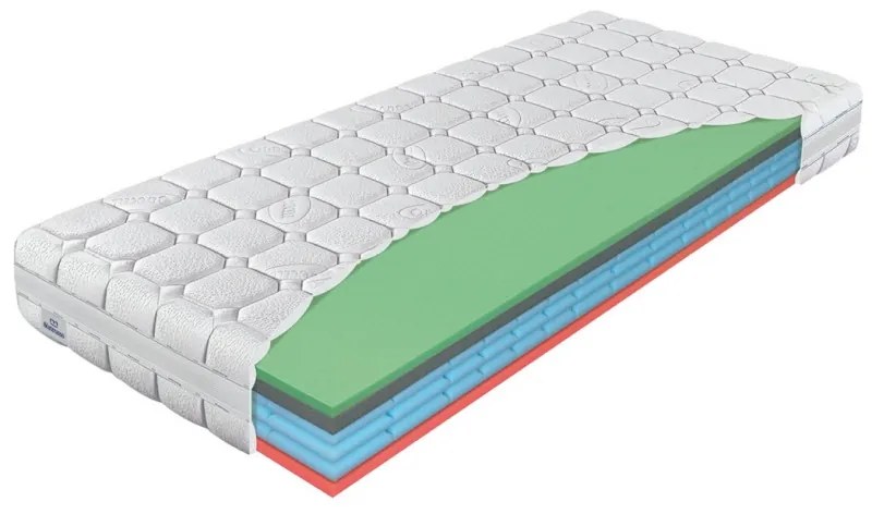 Penová matrac výška 25 cm, Airspring Polargel 90x200 cm