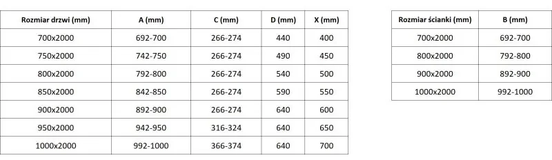 Mexen Lunar, pravostranný výklopný sprchový kút 90 x 80 cm, 8mm číre sklo, chrómový profil, 834-090-080-01-00-P
