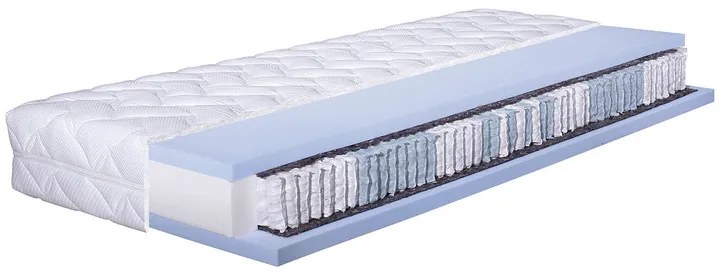 Hn8 Schlafsysteme 7-zónový matrac s taštičkovými pružinami Dream TA 1000 (H3, 140 x 200)  (100157881)