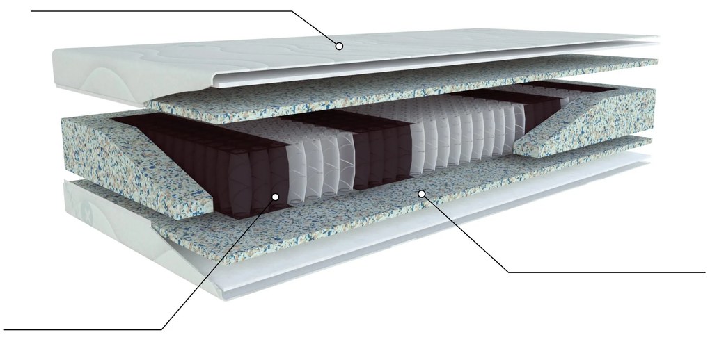 Pružinový matrac Materasso Pocket 200x90 cm. Vlastná spoľahlivá doprava až k Vám domov. 1097719