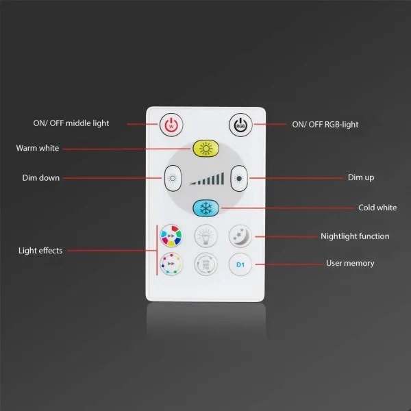 Briloner - SADA 3x LED RGBW Stmievateľné kúpeľňové svietidlo LED/5W/230V IP44+ DO