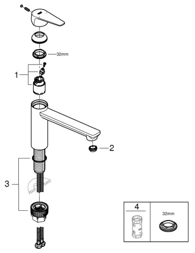 GROHE 31693000 - Drezová batéria BAUEDGE 193 mm lesklý chróm