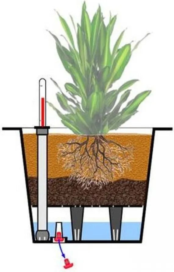 Plastová hranatá vnútorná vložka, 32*34*34 cm, so zavlažovacím setom, čierna