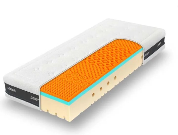 Tropico Tropico Super Fox Visco Wellness Rozmery 100x200