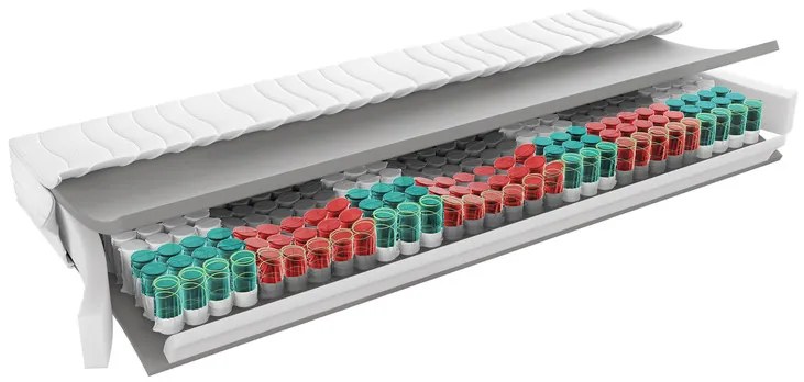 Livarno home 7-zónový matrac s pružinovým jadrom H2, 90 x 200 cm  (100372936)