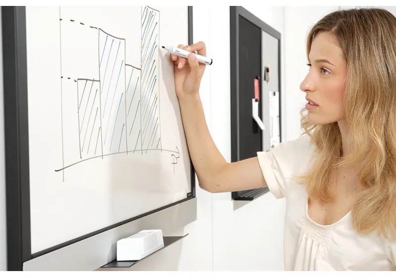 Popisovacie a projekčné tabule MASTERVISION