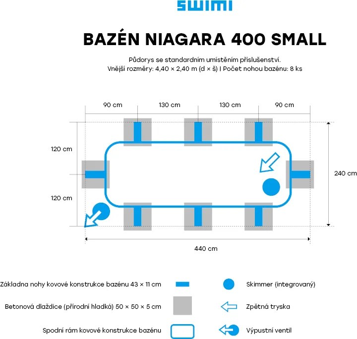 Technypools Bazénový set NIAGARA 400 SMALL 4,40 x 2,40x 1,25 m (9905K) Barva: modrá