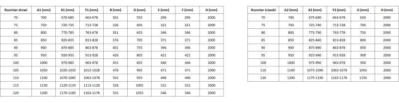Mexen Mist-F T, 1-krídlový skladací sprchový kút ľavý 115 x 70 cm, číre sklo, chrómový profil, 8A6T-115-070-01-00-L