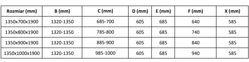 Mexen Apia, sprchový kút s posuvnými dverami 135 (dvere) x 100 (stena) cm, 6mm číre sklo, chrómový profil, 840-135-100-01-00