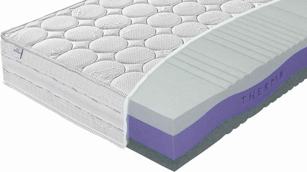 Materasso Penový matrac Thermo Silver Rozmer: 90 x 200 cm