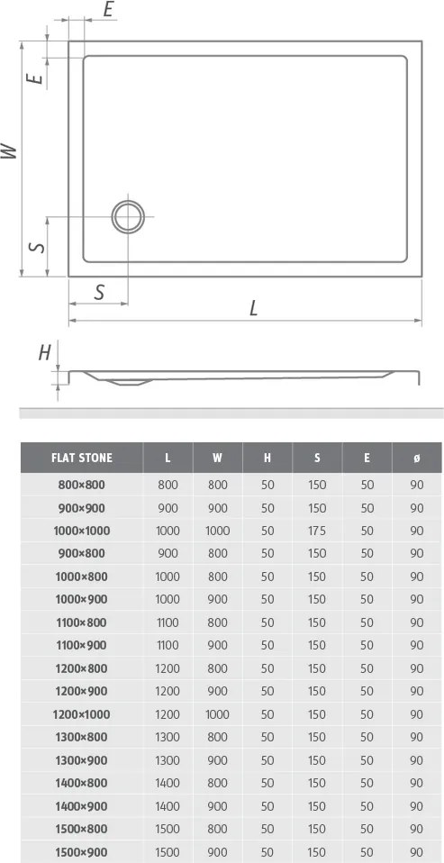 Roth Štvorcová alebo obdĺžniková akrylátová sprchová vanička FLAT STONE EFFECT ROTH-Variant: rozmery: 150x80 cm, farba: Antracit - (FLAT STONE ANTHRA…