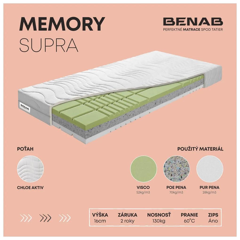 BENAB MEMORY SUPRA tvrdší pamäťový matrac 100x200 cm Poťah Chloe Active