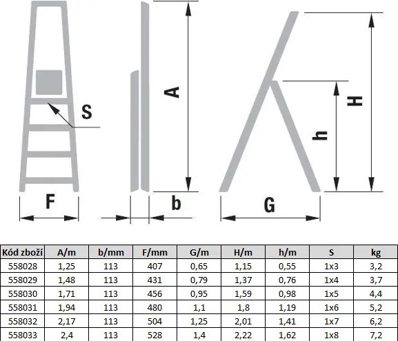 Jednostranné hliníkové schodíky ALVE EUROSTYL, 1x6 stupňov, výška 1,19 m