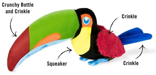 Hračka pre psa Tukan – P.L.A.Y.