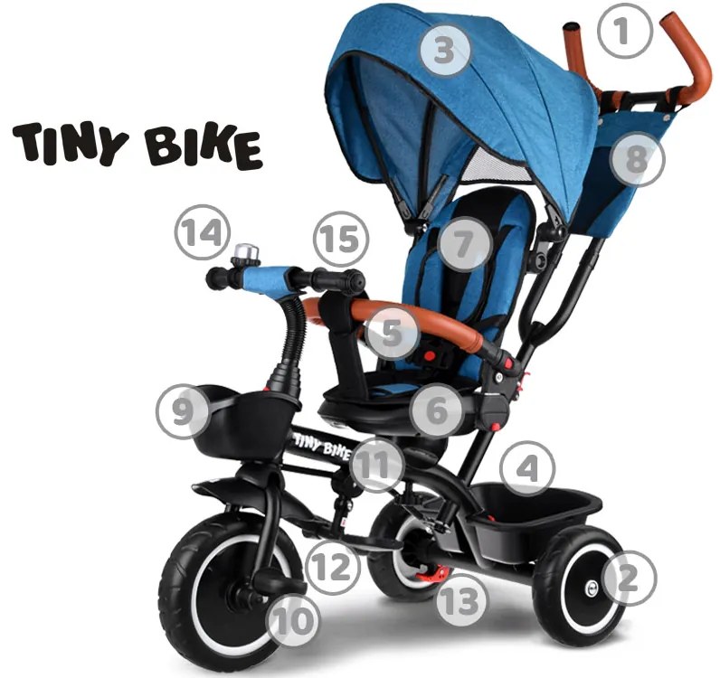 Jokomisiada Trojkolka Tiny Bike 3v1 so štítom - slabo modrá