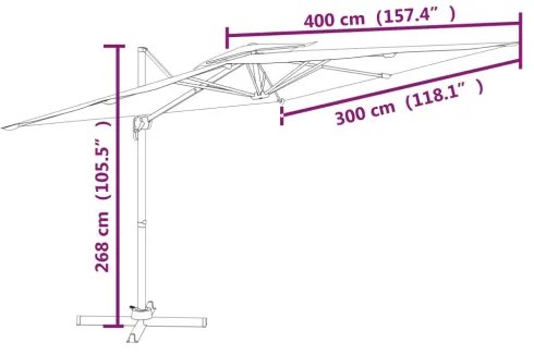 vidaXL Dvojitý konzolový slnečník zelený 400x300 cm-
