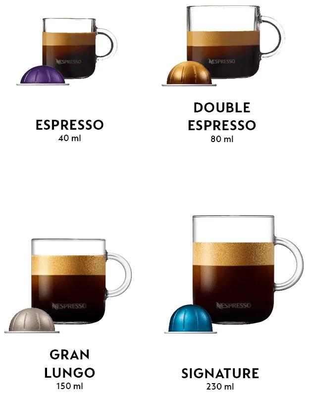 Kapsulový kávovar Krups Nespresso Vertuo Pop XN920410 menta (použité)