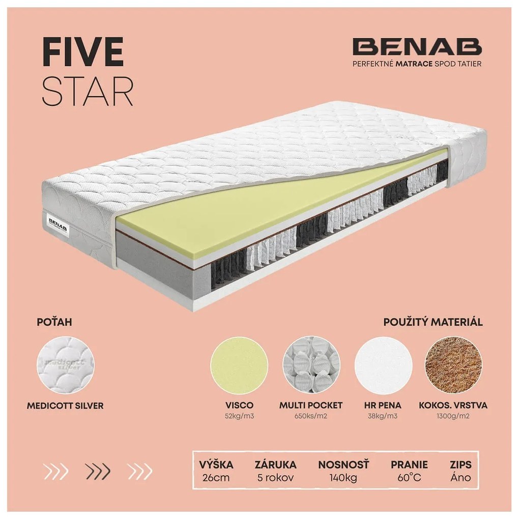 BENAB FIVE STAR vysoký taštičkový matrac 100x200 cm Poťah Medicott Silver