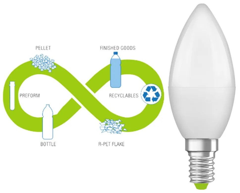 LED žiarovka PCR E14 B40 4,9W = 40W 470lm 2700K 200° Eco Recycling Warm LEDVANCE