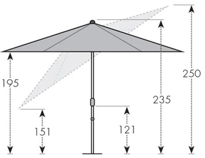 Doppler ACTIVE 210 cm - slnečník s automatickým naklápaním kľukou, 100 % polyester