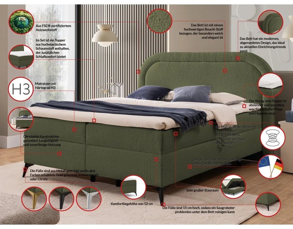 Zelená boxspring posteľ s úložným priestorom 180x200 cm Ornes – Ropez
