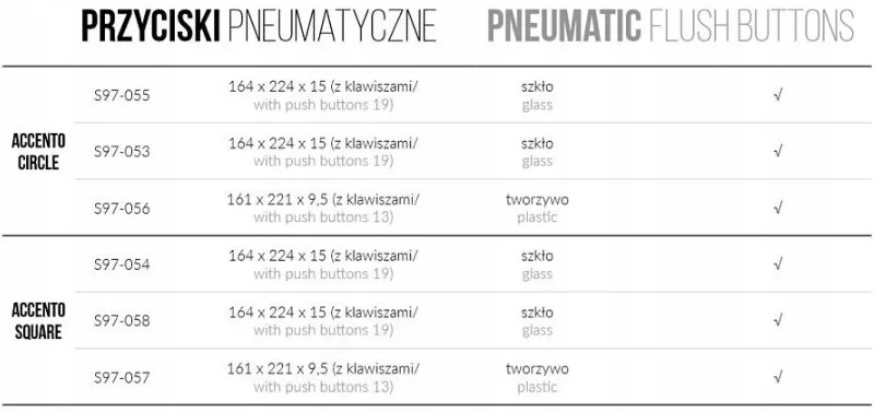 Cersanit Accento Circle, pneumatické splachovacie tlačidlo, chróm lesklý, S97-056