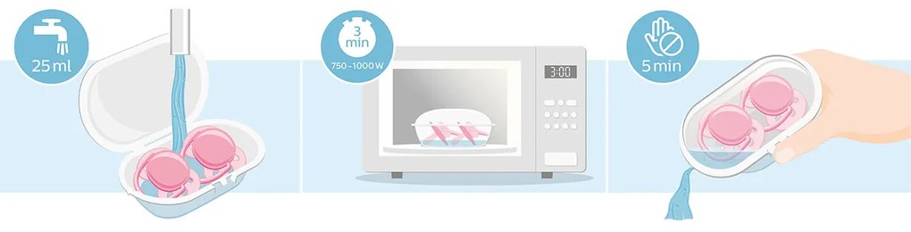 Cumlíky Philips Avent Ultra Soft 0-6m 2 ks Farba: ružová