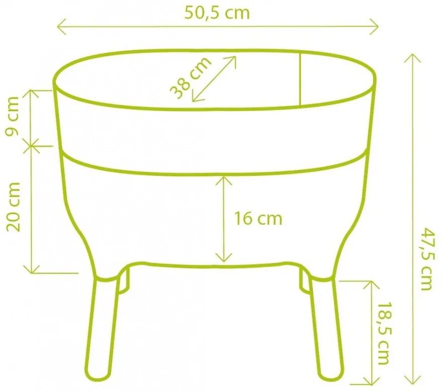 Plastová samozavlažovacia pestovateľská nádoba Urbalive – Plastia