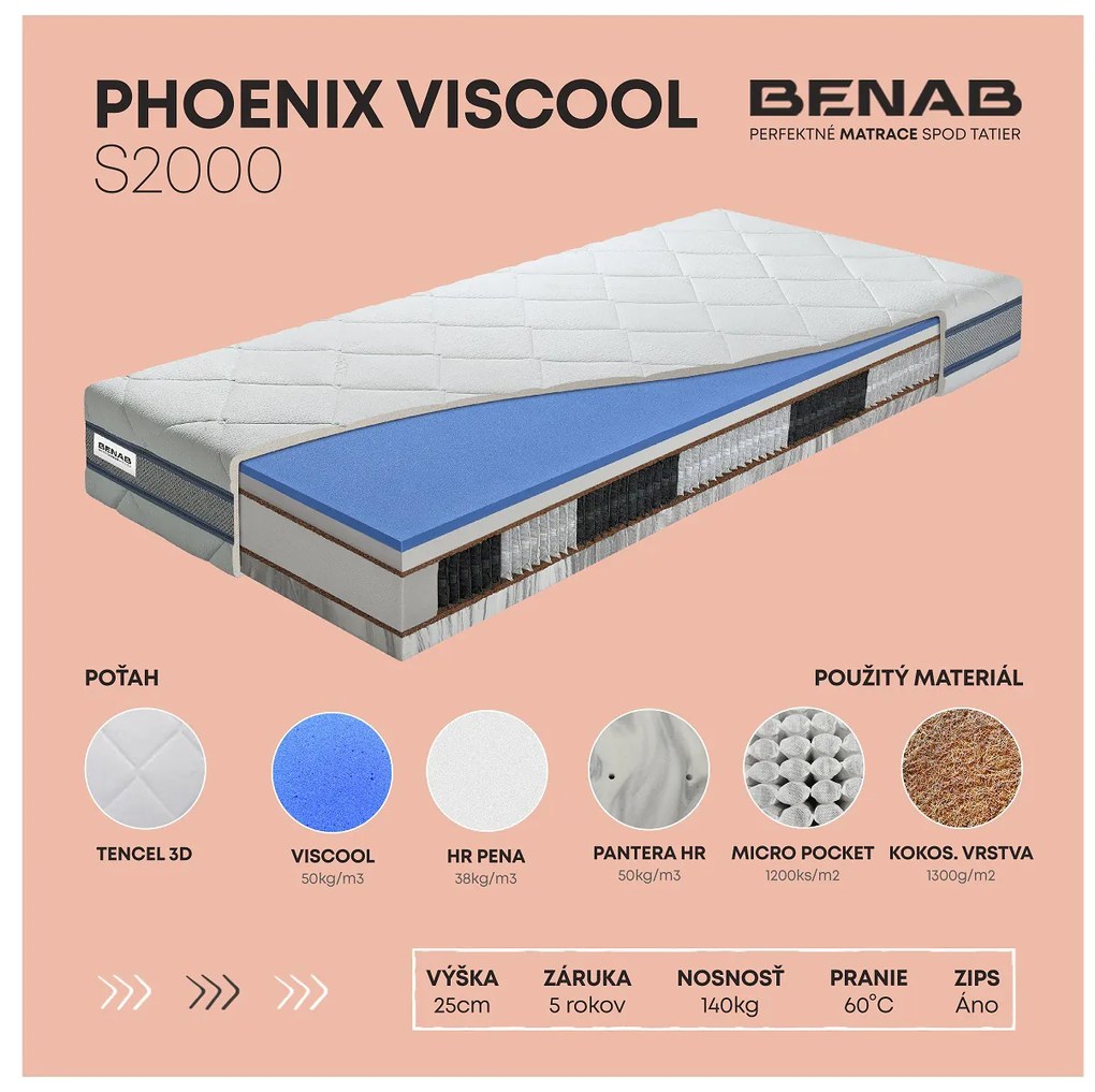 Taštičkový matrac Benab Perzeus Viscool S2000 200x90 cm (T3/T5). Akcia -9%. Vlastná spoľahlivá doprava až k Vám domov. 763567
