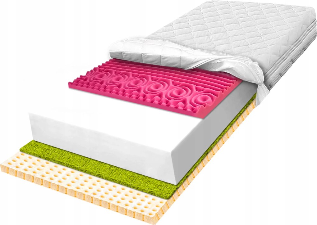 H2 Latexový matrac 170x200 s terapeutickou penou, relaxačný, 7 zón 24