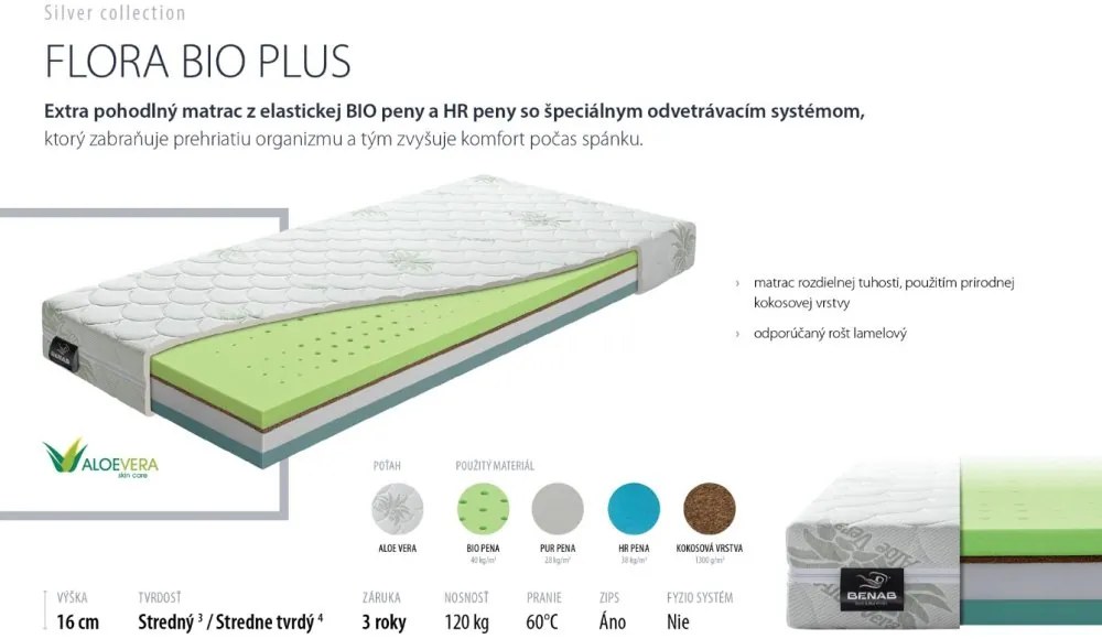 Benab Matrac Flóra BIO PLUS 200x100 cm