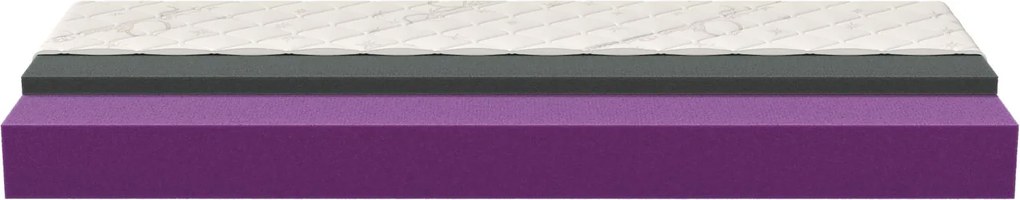 Penový matrac VAGE memory 200x100x21 cm - HR pena/pamäťová pena