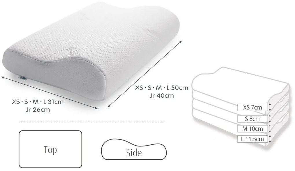 Tempur® Tempur® ORIGINAL PILLOW - anatomicky tvarovaný vankúš, pamäťová pena, snímateľný poťah