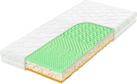 Matrac Edna 90x200 cm%