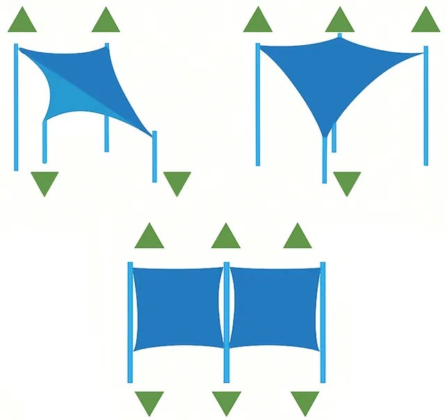 Slnečná plachta 4x4 m 160 g/m2 SPRINGOS SN0054 - grafitová