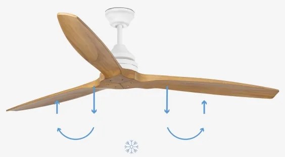 FARO 33728DC - Stropný ventilátor ALO L drevo/biela pr. 152 cm + diaľkové ovládanie