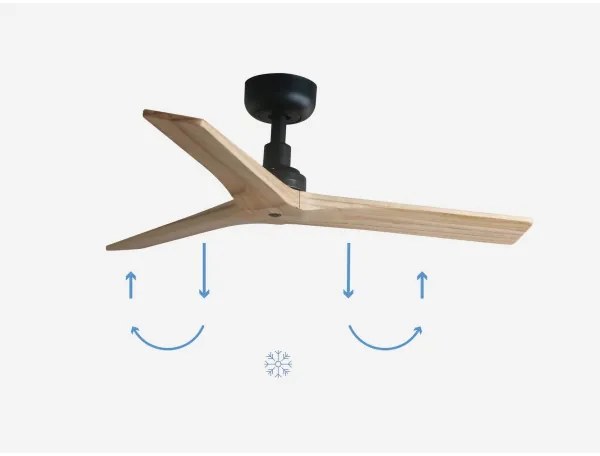 FARO 34284 - Stropný ventilátor KLIM S borovica/čierna pr. 92,5 cm + DO