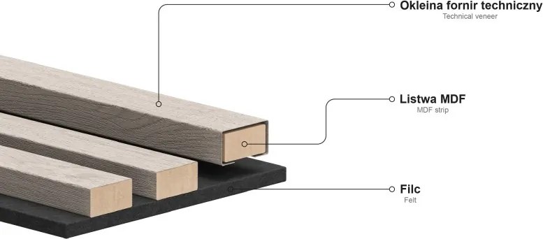 Mexen Lam-F, akustické stenové lamely 275 × 30 cm, plstený podklad 8 mm, technická dyha, eben kráľovský, S105-275307-3015-020
