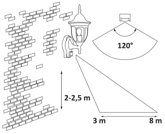 Rabalux 7837 - Vonkajšie nástenné svietidlo so senzorom MILANO 1xE27/60W/230V IP43